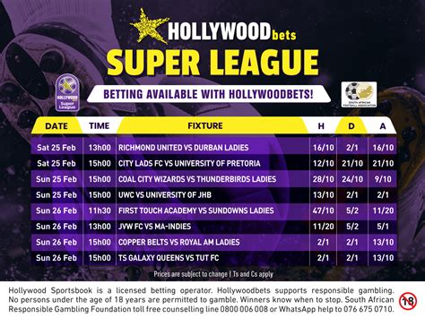 Super League Odds & Super League Betting .